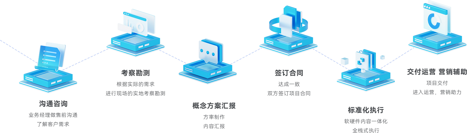 棱镜全息
