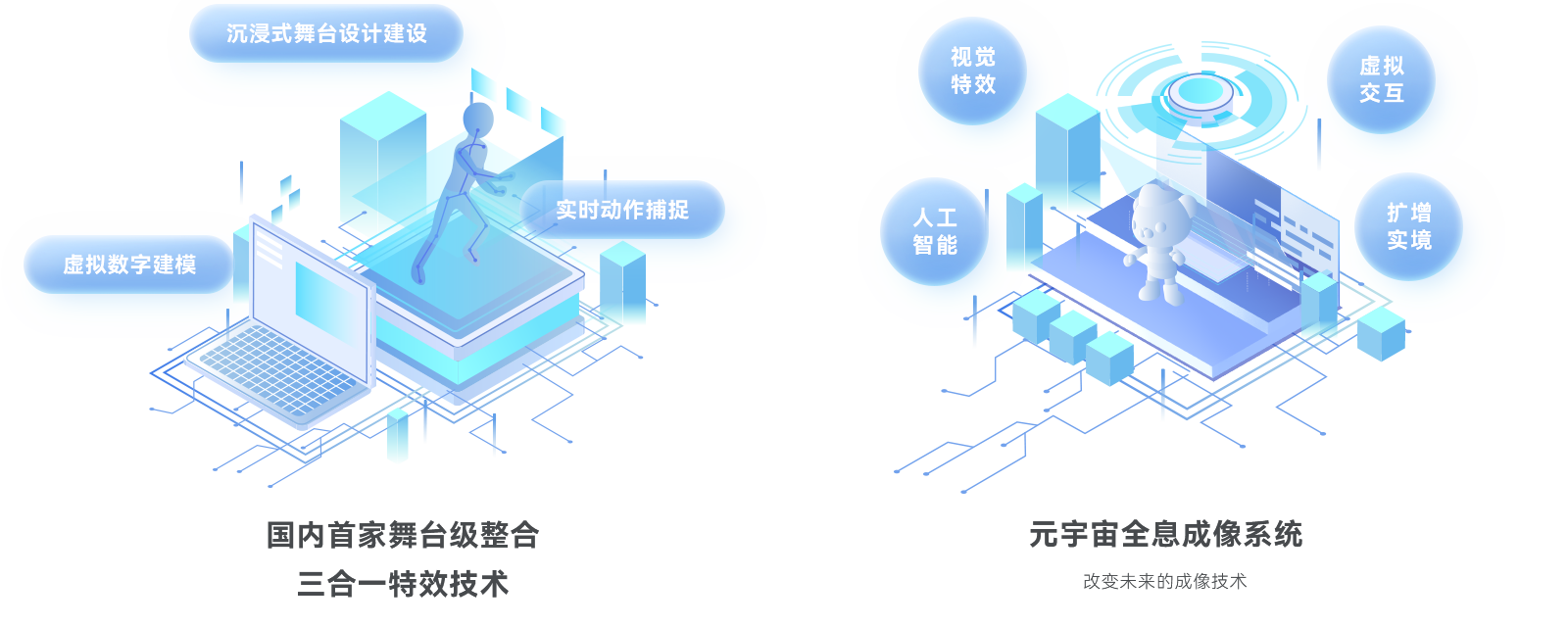 棱镜全息
