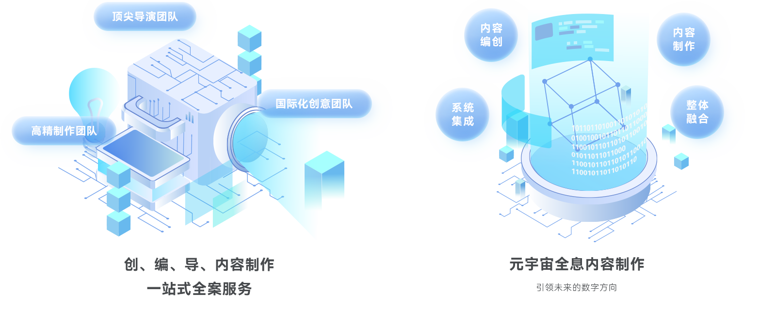 棱镜全息